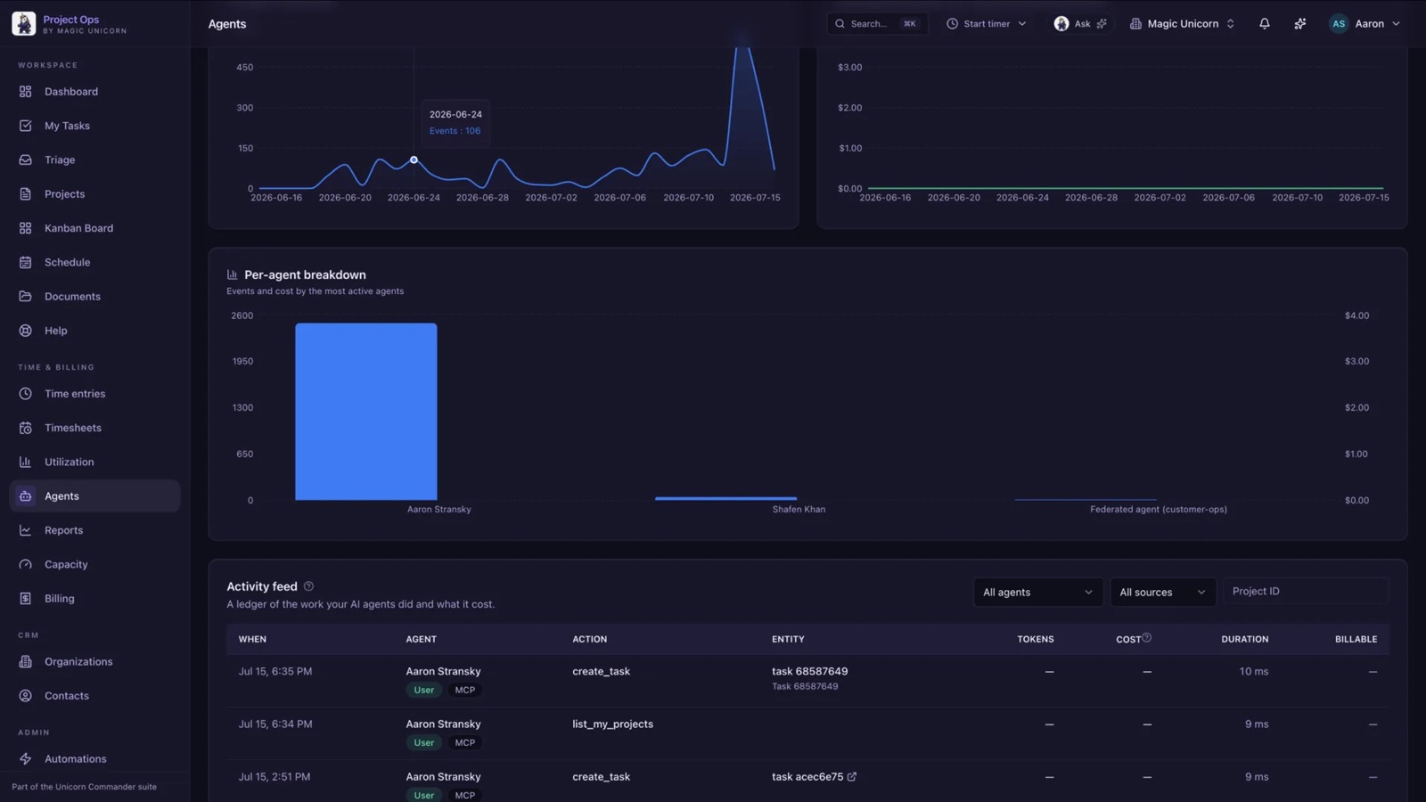 Project-Ops — agent activity.